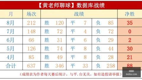 2026年日皇杯大阪钢巴主场赛事指南足球直播：肯尼足球深度解析